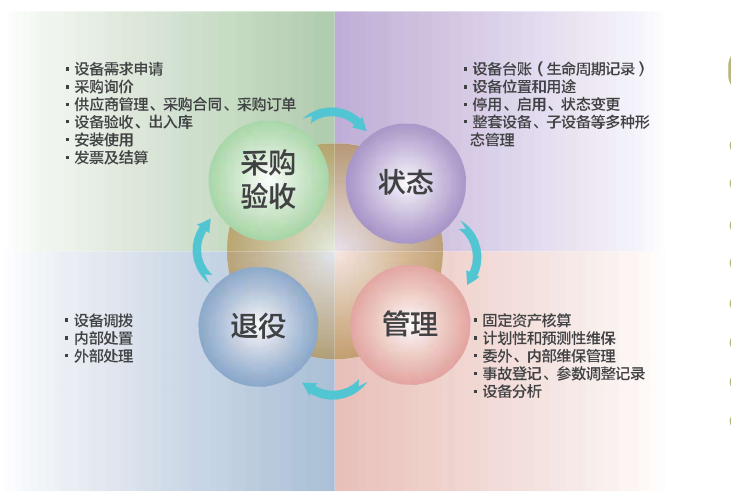 應用框架.png