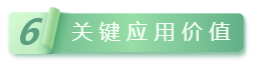 6關(guān)鍵應(yīng)用價值.png